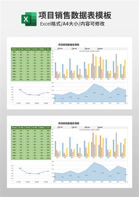 项目销售数据表模板 市场营销Excel模板下载 蓝山办公