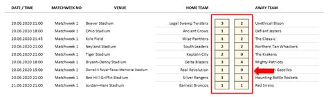 Excel League Schedule Maker Sports League Fixture Generator