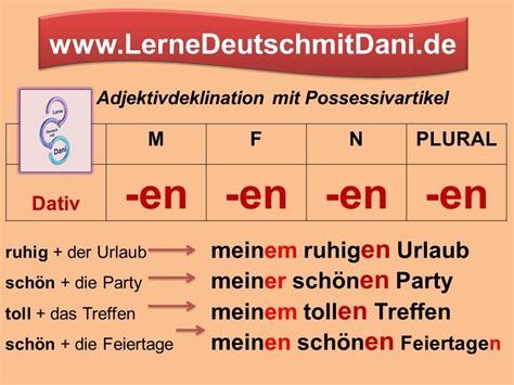 Learning Languages Foreign Languages Learn German World Information German Language Grammar