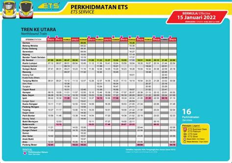 Jadual Komuter Padang Besar Jadual Perjalanan Dan Harga Tiket Ets MOMCUTE