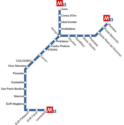 Métro Rome Italie Plan Tarif Tickets Forfaits