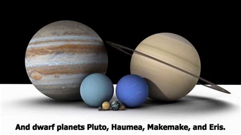 The Scale Of The Solar System Youtube