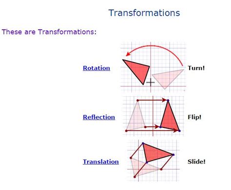 Unit 2 Transformations