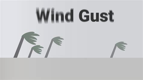 What Is Wind Gust Terms Of Davis Weather Station