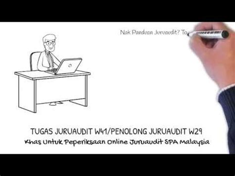Jabatan timbalan naib canselor (pembangunan). Tugas Juruaudit W41 dan Tugas Penolong Juruaudit W29 [Set ...