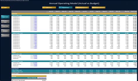 Excel Template Annual Operating Plan Actual Vs Budget Template