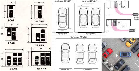 Dimensional Car Parking And Layout Information Engineering Discoveries