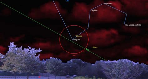 The Brightest Planets In July S Night Sky How To See Them And When Space News Blog