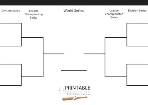 What is the euro 2020 format? 2020 World Series Bracket | Printable World Series Bracket Sheet