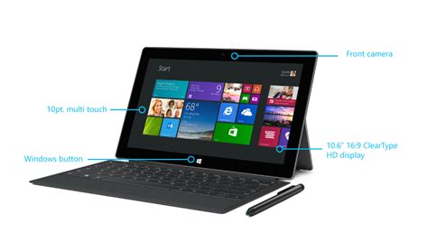 Surface Pro 2 Features