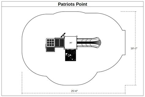 Patriots Point Spark Structure