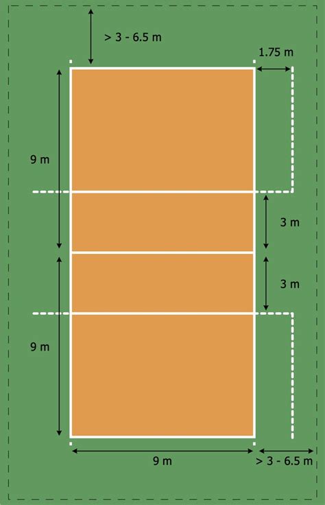 Volleyball Court Template Volleyball Court Dimensions Volleyball