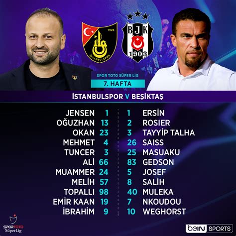 Bein Sports Türkiye On Twitter 🟡⚫ İstanbulspor X Beşiktaş ⚫⚪ İstvbjk 🌟 Karşılaşmada Ilk 11