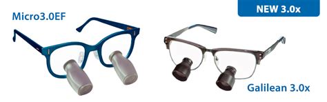 Designs For Vision Panoramic Loupes