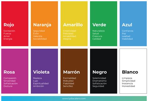 Color Del Diseño De La Página Web ¿cómo Elegir Bien