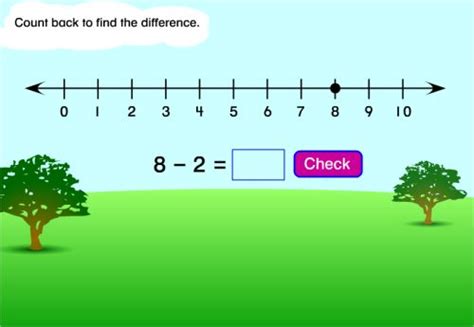 What is a number line worksheet? Count Back Number Line
