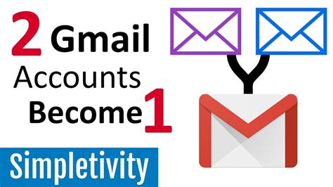 How To Create A Joint Gmail Account - GUGUMAIL
