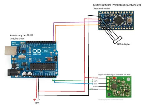 Arduino mega2560 ramps 1.4 фотоотчет о посылке arduino mega2560 размеры и масса. Arduino zu Arduino Seriell - Mikrocontroller.net