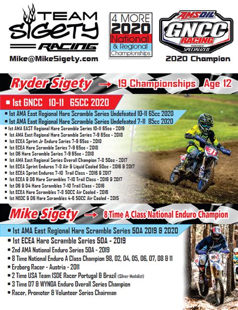 It's a common misunderstanding that leads riders down a path of . Motocross Resume : Live Sports Returns To Salt Lake City ...