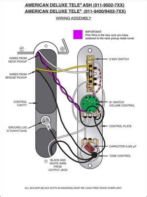 Wiring diagrams telecaster guitar picture put up ang uploaded by admin that kept in our collection. Fender Noiseless Telecaster Pickups Wiring Diagram - Collection - Wiring Diagram Sample