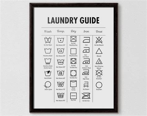 Laundry Guide Laundry Cheat Sheet Laundry Symbols Printable Etsy