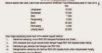 Contoh kalimat modal verb untuk probability: Contoh Soalan Akaun Modal - Klewer h
