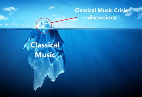 Classical Music Crisis Is The Tip Of The Iceberg Mae Mai