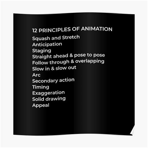 12 Principles Of Animation Poster For Sale By Matteodangminh Redbubble