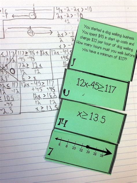 Preview of grade 7preview of grade 7. Two Step Inequalities on a Number Line Matching Cards ...