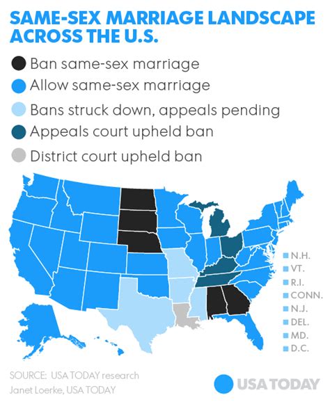 Supreme Court Delays Action On Gay Marriage