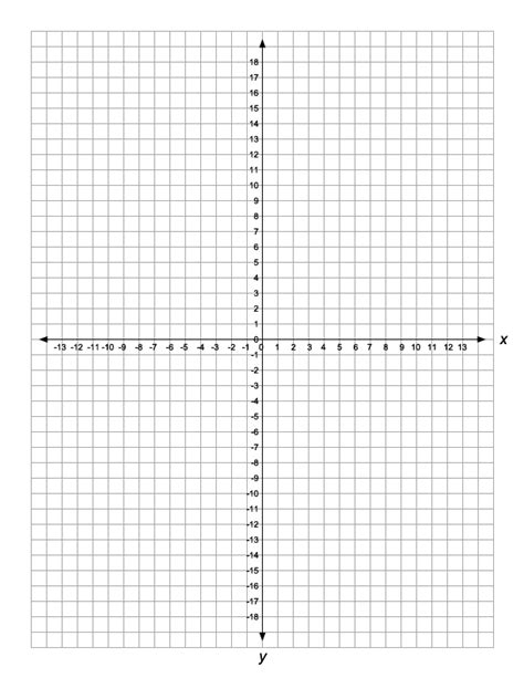 Printable Graph Paper With Coordinate Plane Printable Graph Paper