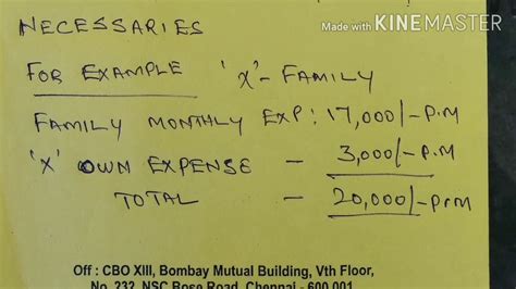Why life insurance is important in tamil - YouTube
