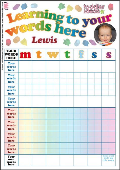 14 Toddler Ideas Charts To Help You Help Your Children Learning
