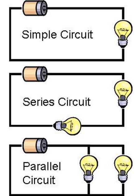 All Types Of Circuit Diagram