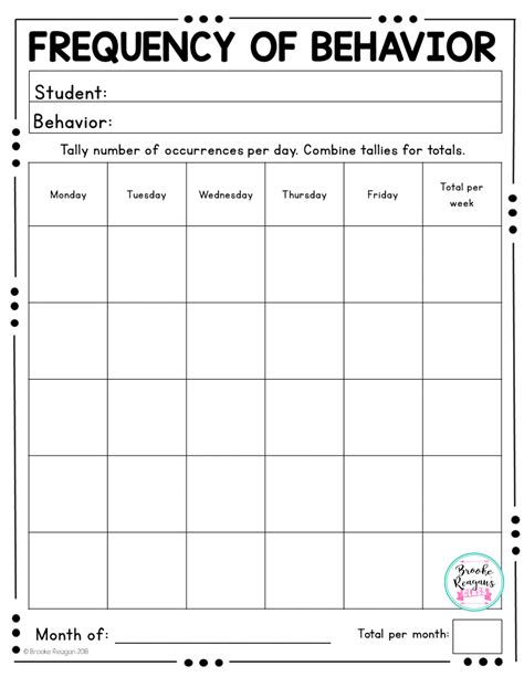 Behavior Tracking Sheet For Teachers