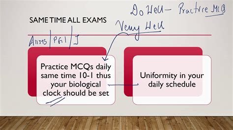 Single Day Exam Negative Marking Neet Pg 2017 18 By Medmiracle Video 5