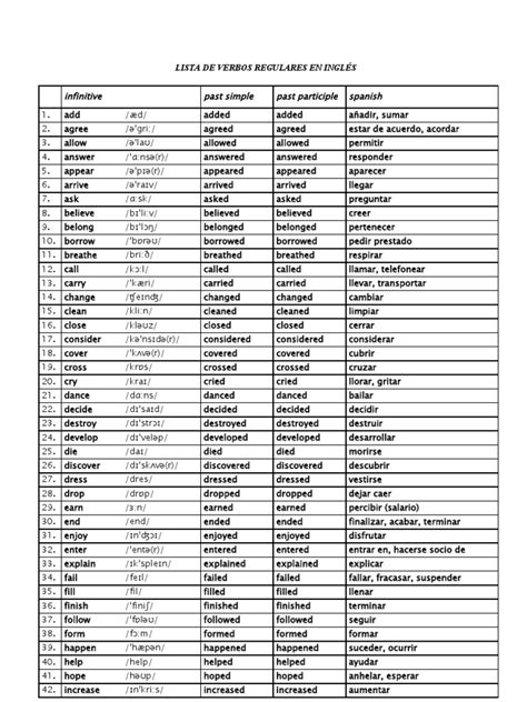Lista Verbos Regulares Pdf Pdf Linguistic Morphology