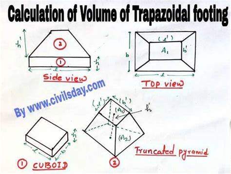 Volume Of Trapezoidal Footing Calculation With Easy Formula Step By Step