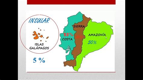 Regiones Naturales Del Ecuador Mapa