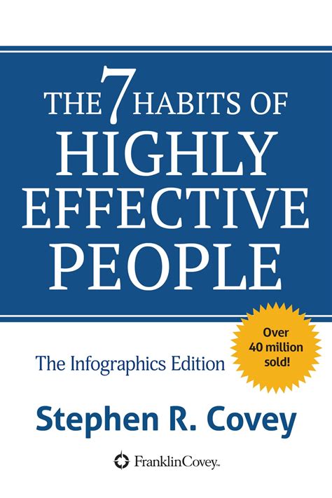 The 7 Habits of Highly Effective People: Infographics Edition eBook by ...