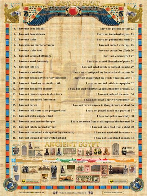 42 laws of ma at and egyptian dynasties timeline etsy