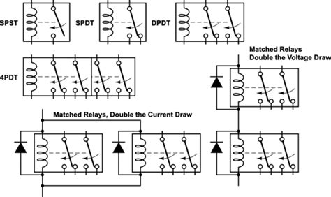 Combine Two Dpdt Relays To Make A 4pdt Relay Electrical Engineering