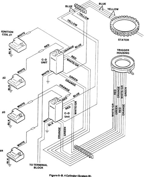 85 Hp Force Outboard Wiring Diagram