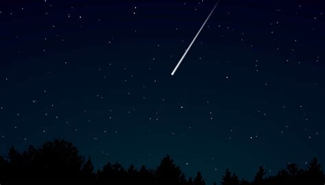 What Is A Shooting Star Common Belief Vs Science