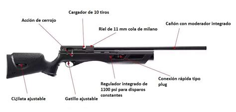 Gauntlet Umarex Rifle Air Rifle Rifle De Aire