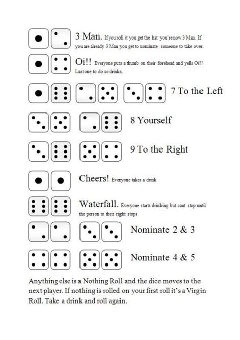 Created by mark rein·hagen, vampire: Three Man - Dice Drinking Game, Rules and How to Play ...