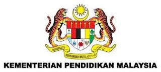 Jawatan Kosong Terkini Ogos 2015  Badan Kerajaan  Swasta