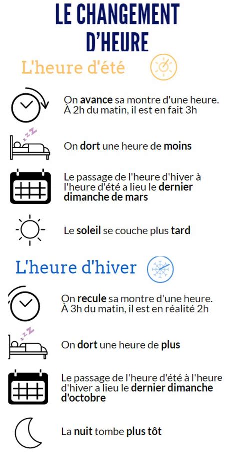 Recent selections included shaft, addams family values, the rainmaker. Heure - How To Pronounce Heure In French Master Your French / Takes into account all dst clock ...