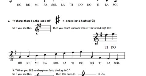 The theory is an explanation of music learning, based on audiation (see below). MLT, easy as Do Re Mi: A Music Learning Theory classroom: Helping students find DO and count rhythms