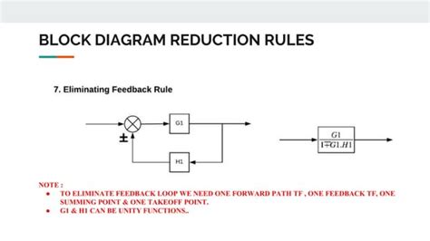 Block Diagram Reduction Basics